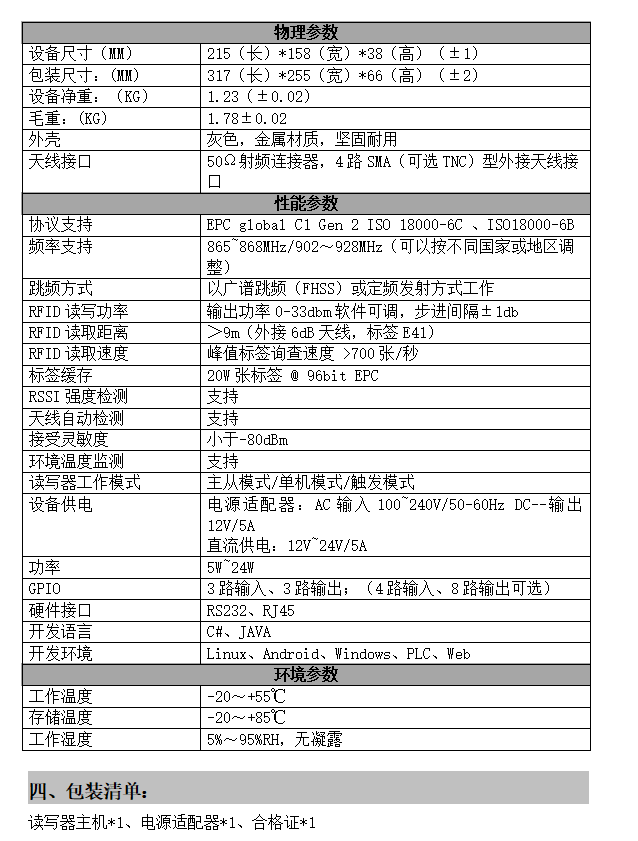 GSIC-R401智能采集器(图1)