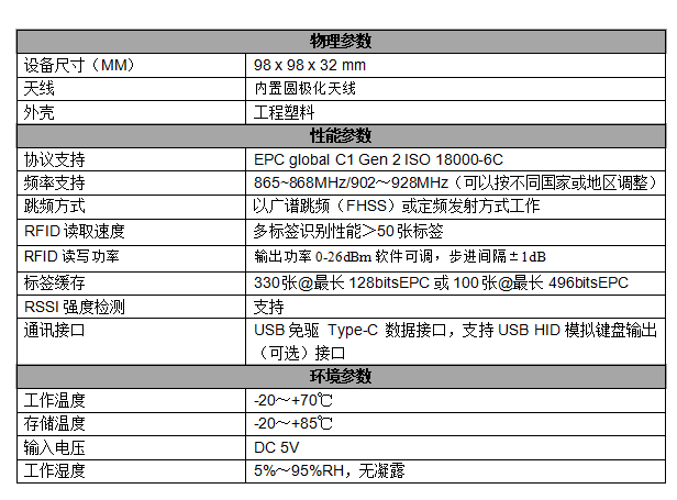 GSIC-D01智能采集器(图1)
