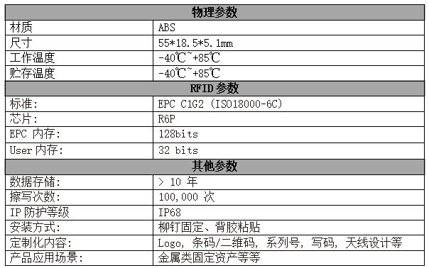 GSIC-G55185工业塑料UHF标签(图1)