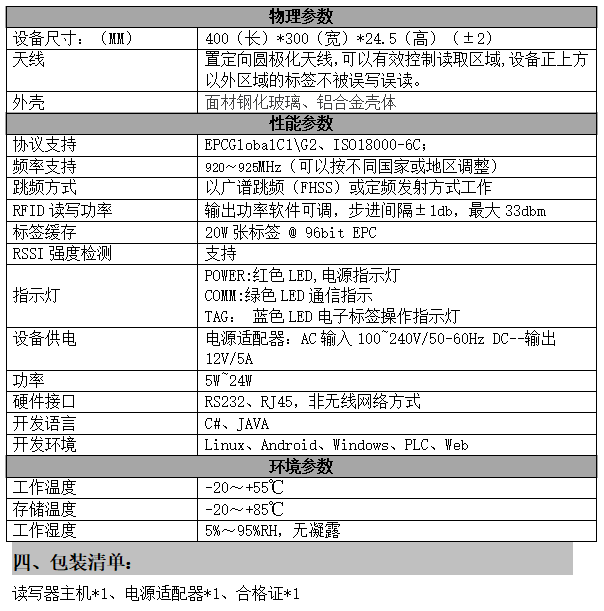 GSIC-D02标签转换仪(图1)