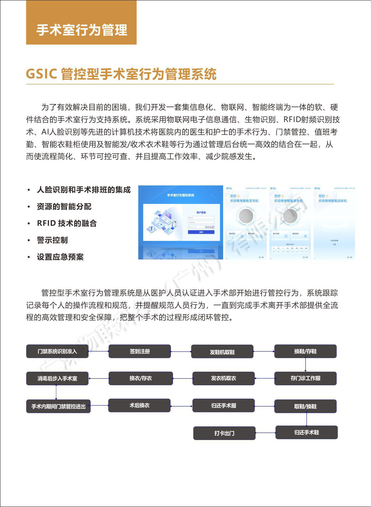 管控型手术室行为管理系统(图1)