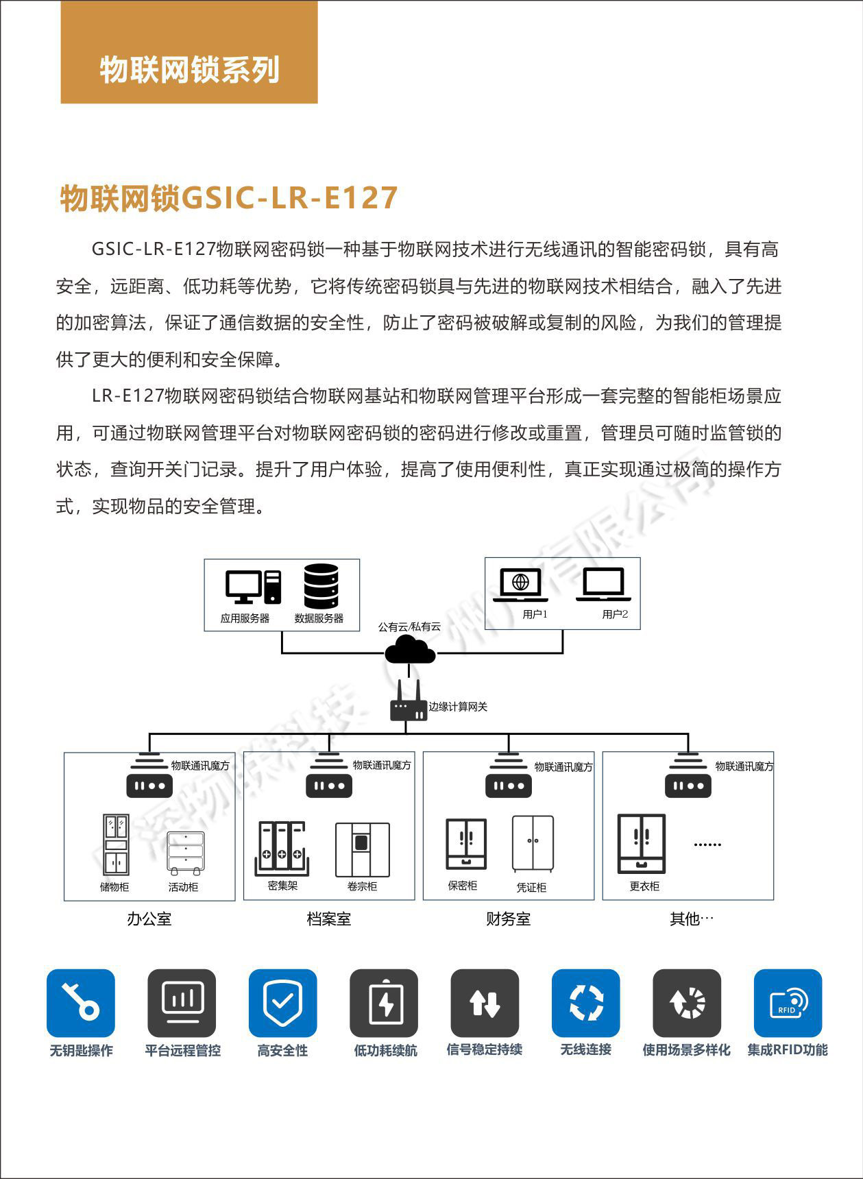 物联网锁系列(图1)