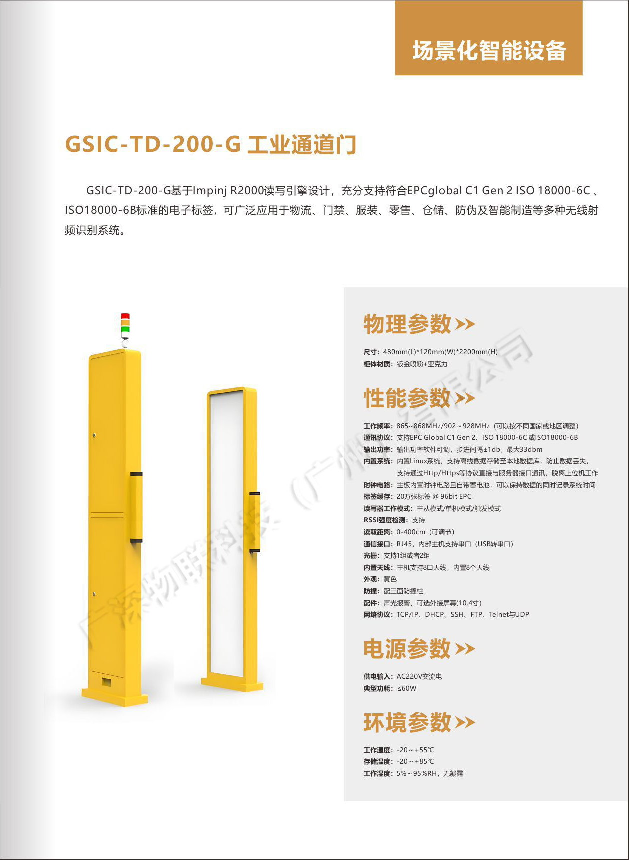 工业通道门(图1)